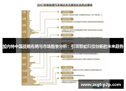 加内特中国战略布局与市场前景分析：引领智能科技创新的未来趋势